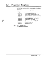 Preview for 24 page of Panasonic KX-TD816 Installation Manual