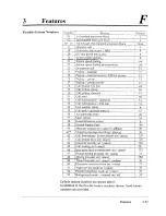 Preview for 168 page of Panasonic KX-TD816 Installation Manual