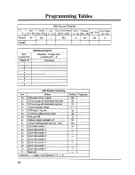 Предварительный просмотр 469 страницы Panasonic KX-TD816 Installation Manual