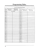 Preview for 475 page of Panasonic KX-TD816 Installation Manual