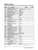 Preview for 499 page of Panasonic KX-TD816 Installation Manual