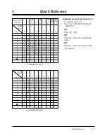 Preview for 7 page of Panasonic KX-TD816 Quick Reference Manual