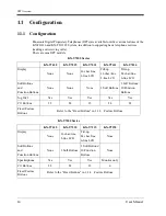 Preview for 14 page of Panasonic KX-TD816 User Manual