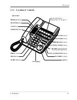 Preview for 15 page of Panasonic KX-TD816 User Manual