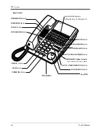 Preview for 16 page of Panasonic KX-TD816 User Manual