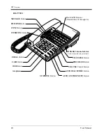 Preview for 20 page of Panasonic KX-TD816 User Manual