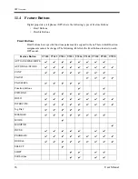 Preview for 26 page of Panasonic KX-TD816 User Manual