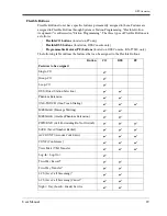 Preview for 29 page of Panasonic KX-TD816 User Manual