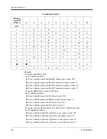 Preview for 64 page of Panasonic KX-TD816 User Manual