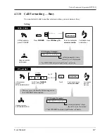 Preview for 117 page of Panasonic KX-TD816 User Manual