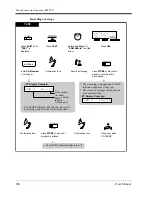 Preview for 294 page of Panasonic KX-TD816 User Manual