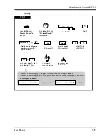 Preview for 305 page of Panasonic KX-TD816 User Manual