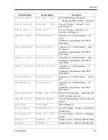 Preview for 371 page of Panasonic KX-TD816 User Manual