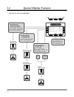 Preview for 38 page of Panasonic KX-TD816CE User Manual Addendum