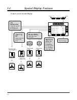 Предварительный просмотр 42 страницы Panasonic KX-TD816CE User Manual Addendum