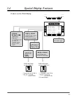 Предварительный просмотр 43 страницы Panasonic KX-TD816CE User Manual Addendum