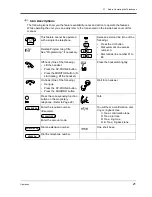 Preview for 21 page of Panasonic KX-TD816JT User Manual