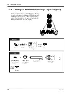 Preview for 78 page of Panasonic KX-TD816JT User Manual