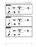 Preview for 85 page of Panasonic KX-TD816JT User Manual