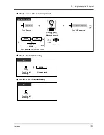 Preview for 105 page of Panasonic KX-TD816JT User Manual