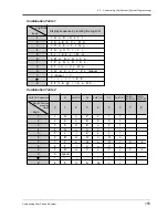 Preview for 155 page of Panasonic KX-TD816JT User Manual