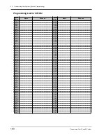 Preview for 160 page of Panasonic KX-TD816JT User Manual