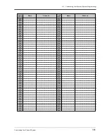 Preview for 161 page of Panasonic KX-TD816JT User Manual