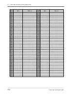 Preview for 162 page of Panasonic KX-TD816JT User Manual