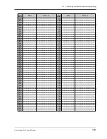 Preview for 163 page of Panasonic KX-TD816JT User Manual