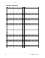 Preview for 168 page of Panasonic KX-TD816JT User Manual