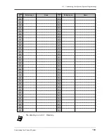 Preview for 169 page of Panasonic KX-TD816JT User Manual