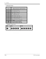 Preview for 194 page of Panasonic KX-TD816JT User Manual