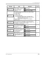 Preview for 209 page of Panasonic KX-TD816JT User Manual