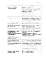 Preview for 217 page of Panasonic KX-TD816JT User Manual