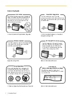 Preview for 2 page of Panasonic KX-TDA600 - Hybrid IP PBX Control Unit Max. 1008... Operating Manual