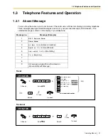 Preview for 31 page of Panasonic KX-TDA600 - Hybrid IP PBX Control Unit Max. 1008... Operating Manual