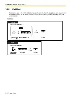 Preview for 36 page of Panasonic KX-TDA600 - Hybrid IP PBX Control Unit Max. 1008... Operating Manual