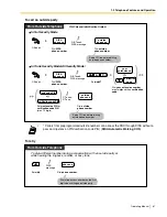 Preview for 61 page of Panasonic KX-TDA600 - Hybrid IP PBX Control Unit Max. 1008... Operating Manual