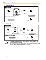 Preview for 68 page of Panasonic KX-TDA600 - Hybrid IP PBX Control Unit Max. 1008... Operating Manual