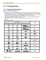 Preview for 16 page of Panasonic KX-TDA600 - Hybrid IP PBX Control Unit Max. 1008... Programing Manual