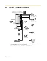 Preview for 10 page of Panasonic KX-TEA308 Getting Started