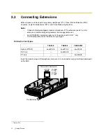 Preview for 12 page of Panasonic KX-TEA308 Getting Started