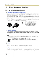 Preview for 12 page of Panasonic KX-TEA308 User Manual