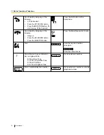 Preview for 14 page of Panasonic KX-TEA308 User Manual