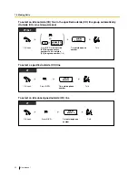 Preview for 22 page of Panasonic KX-TEA308 User Manual