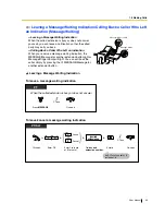 Preview for 33 page of Panasonic KX-TEA308 User Manual