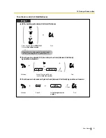 Preview for 51 page of Panasonic KX-TEA308 User Manual