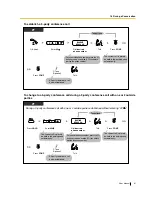 Preview for 61 page of Panasonic KX-TEA308 User Manual