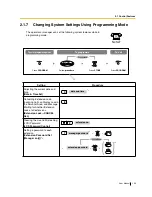 Preview for 123 page of Panasonic KX-TEA308 User Manual