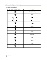 Preview for 138 page of Panasonic KX-TEA308 User Manual